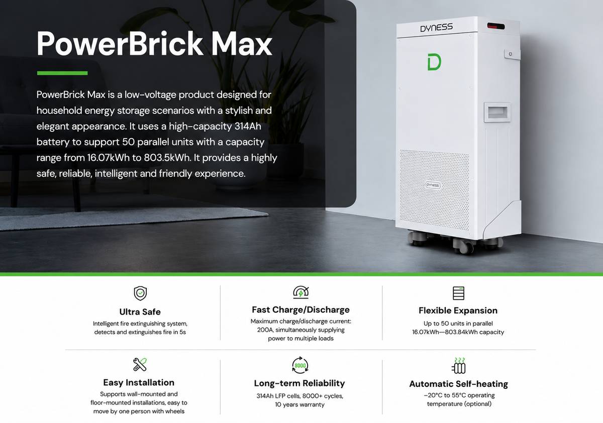 Dyness PowerBrick 16kw